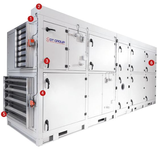 Air Handling Units with in-built desiccant dehumidifier